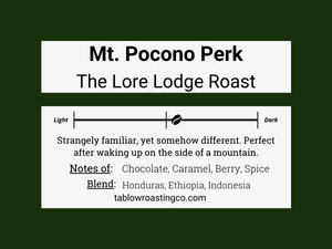 The Lore Lodge - Mt. Pocono Perk