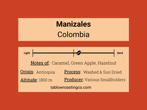 Manizales - Colombia