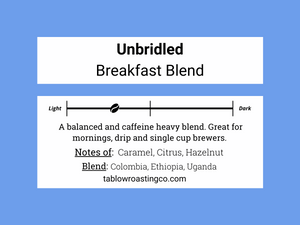 Unbridled - Breakfast Blend